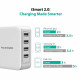 RAVPower USB 40W USB Plug Wall Charger White (RP-PC026WH)